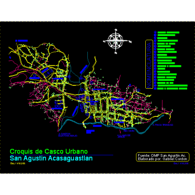 Mapa del calco urbano san agustin e progreso guatemala