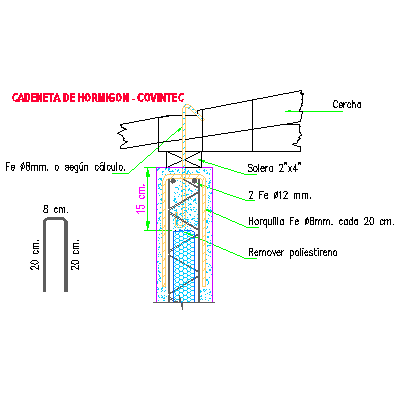 Covintec - sistema costruttivo