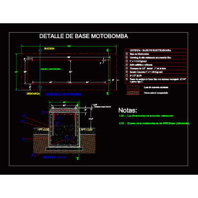 Détail de la base de la moto - bombe sci