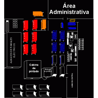 Empresa metal
