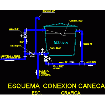 Bacia para armazenamento de agua