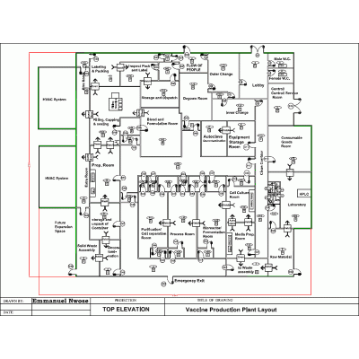 Vacuna production plant layout diseno de produccion pdf