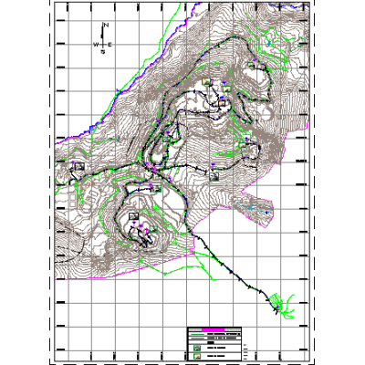 Rutas de una mina