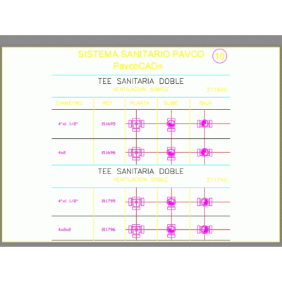 Tee pavco