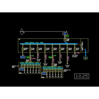 Cuadro de cargas electricas de potencia