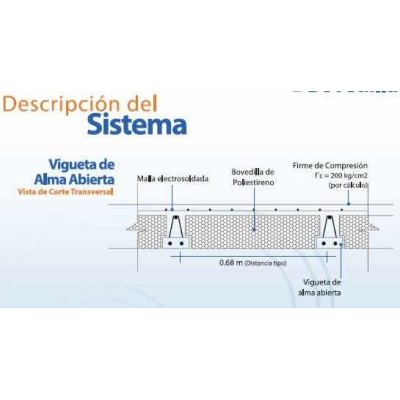 Bovedilla de poliestireno.