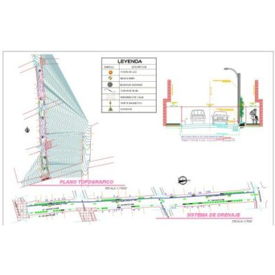 Plano topografico pat