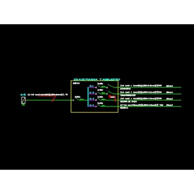 Diagrama unifilar electrico de tablero electrico