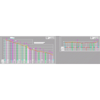 Perfil longitudinal de una via