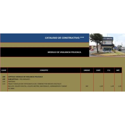 Catalogo de Modulo de Seguridad