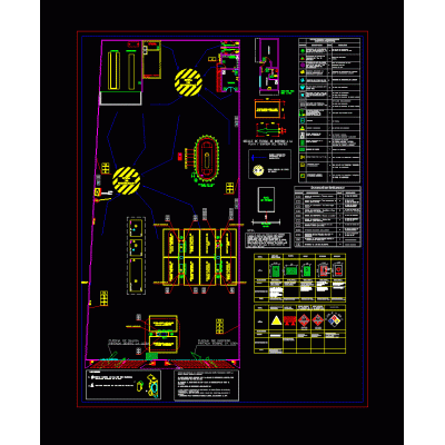 Plano de seguridad