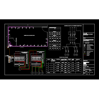 Design of an electrical system for telecommunications