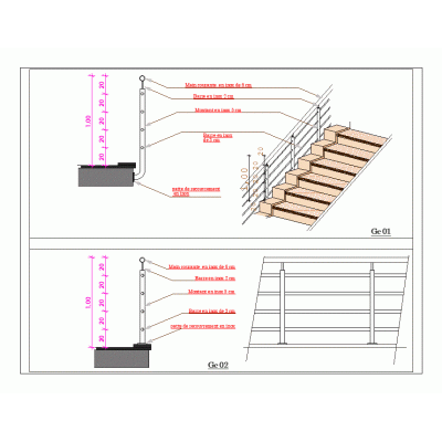 Baranda escalera