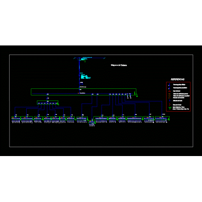 Diagrama unifilar electrico
