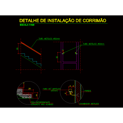 Detalle de escaleras