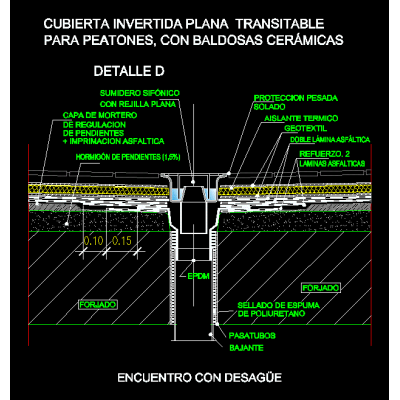 Detalle de sumidero e impermeabilizacion en cubierta plana transitable