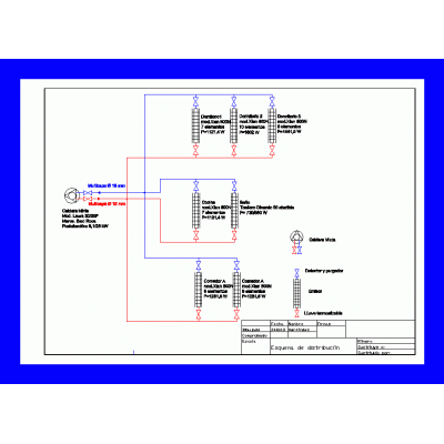 Esquema de principio calefaccion radiadores
