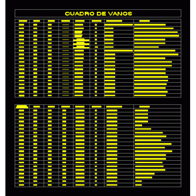 Cuadro de vanos