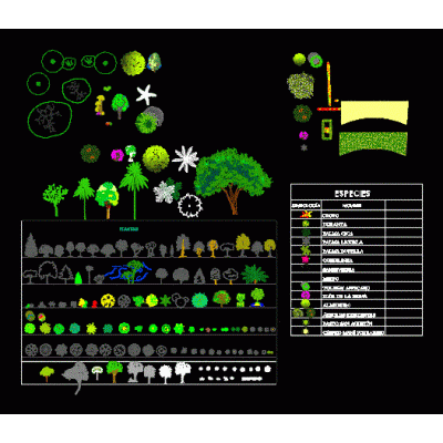 Plantillas de arboles 2d