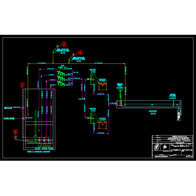 Pretratamiento de agua residuales en cancun