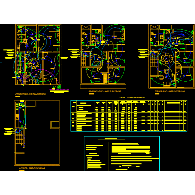 electrical plan