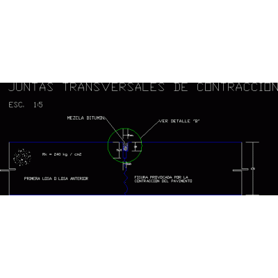 Detalle de Juntas de Contraccion