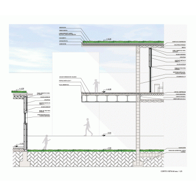 Corte constructivo losa nervurada con cubierta verde
