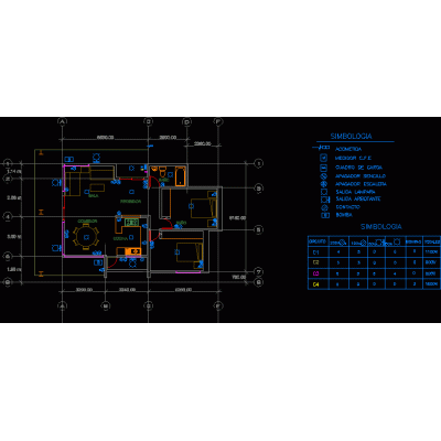 Planta electrica en vivienda ecologica