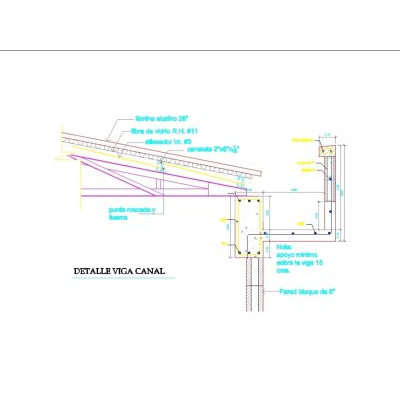 Detalle de canal pluvial con techo de aluzinc