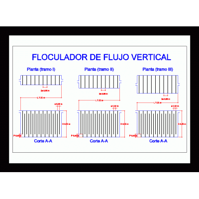 Flocculators - water treatment