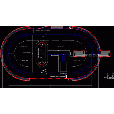 Dimensiones de un velodromo