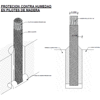 Columnas de madera - cimentacion pdf