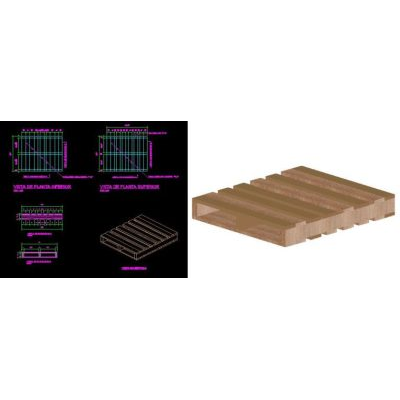 Dimensiones de pallets