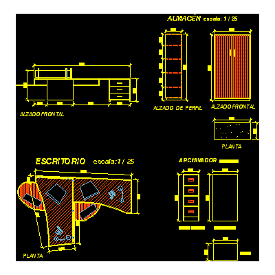 Equipamiento oficinas
