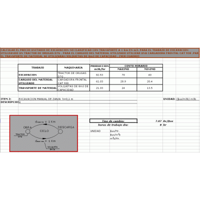 Calculo de precios unitarios con maquinaria doc