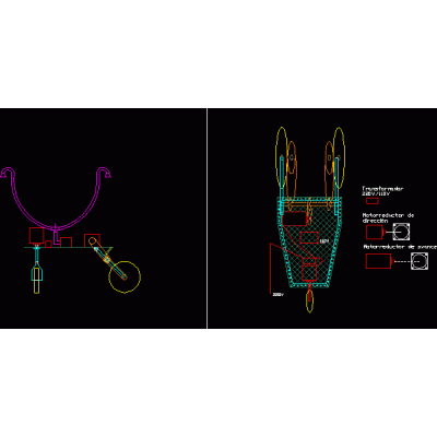 Diseno de Fumigadora Autonoma