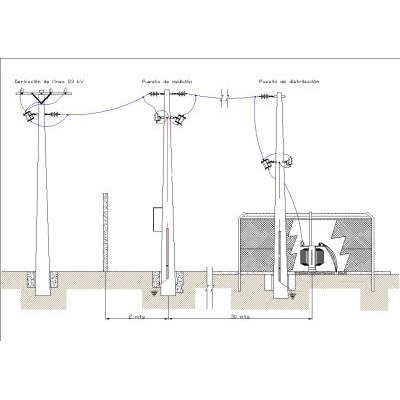 23kv distribution post