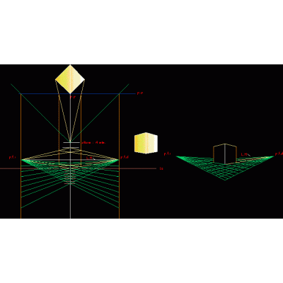 Proyeccion de Cubo en Perspectiva