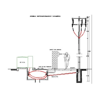 Pedestal type electrical substation.