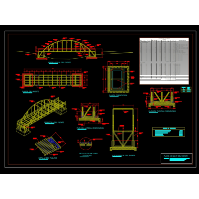 Puente metalico