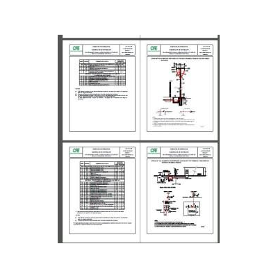 Substation and equipment standards
