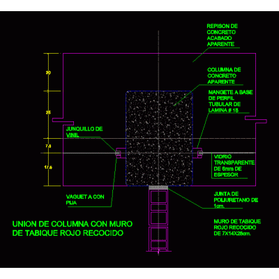 Union columna muro