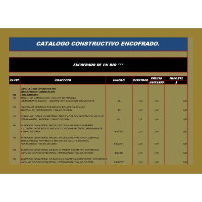 Catalogo constructivo encofrado de un rio
