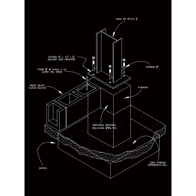Anclaje de columna metalica