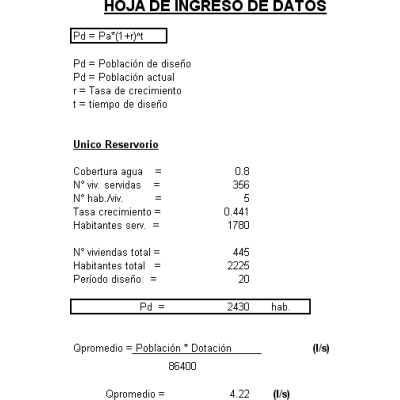 Diseno reservorio.