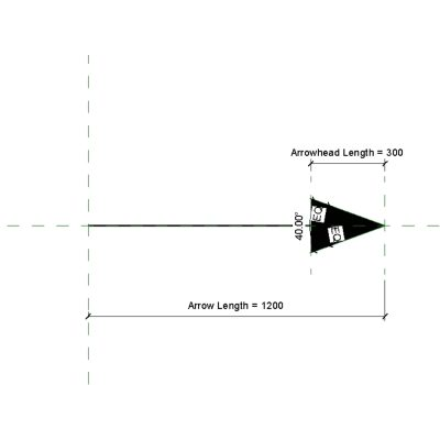 Familia de simbolos parametricos de flecha en revit