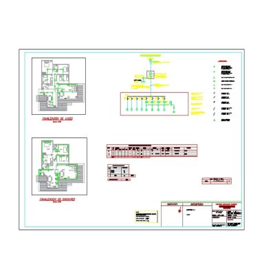 Proyecto electrico habilitacion