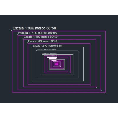 Frames frames at different scales to improve your projects