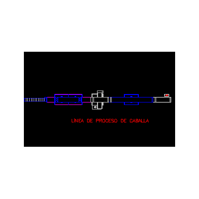 Linea de proceso de caballa