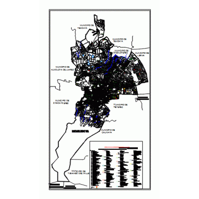 Plano toluca